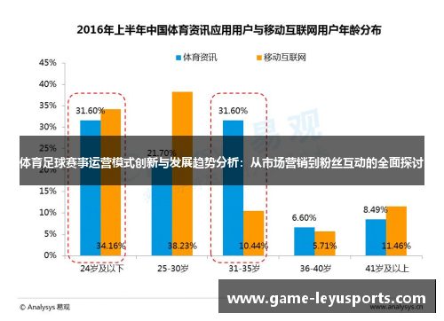 体育足球赛事运营模式创新与发展趋势分析：从市场营销到粉丝互动的全面探讨