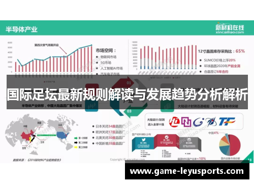 国际足坛最新规则解读与发展趋势分析解析