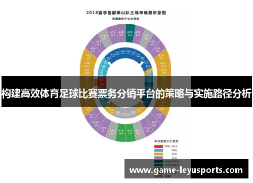 构建高效体育足球比赛票务分销平台的策略与实施路径分析