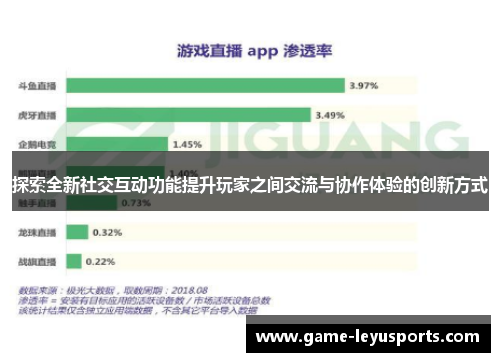 探索全新社交互动功能提升玩家之间交流与协作体验的创新方式