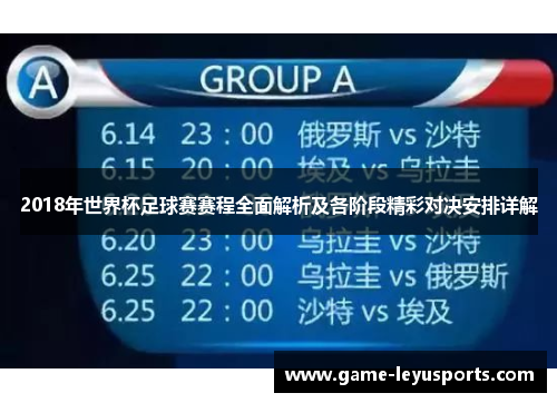 2018年世界杯足球赛赛程全面解析及各阶段精彩对决安排详解