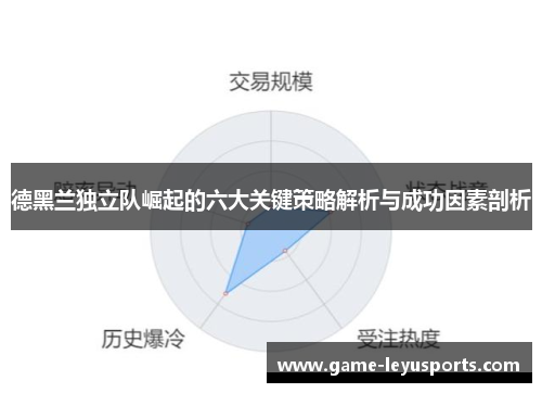 德黑兰独立队崛起的六大关键策略解析与成功因素剖析