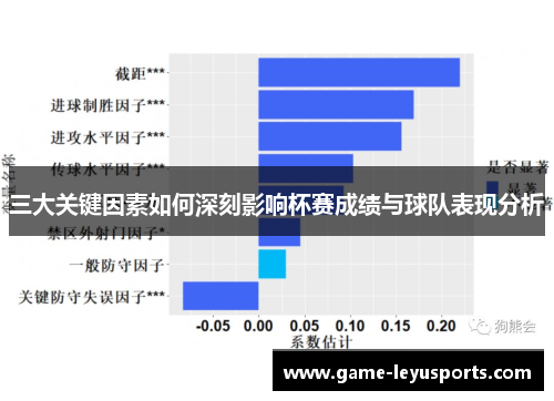 三大关键因素如何深刻影响杯赛成绩与球队表现分析