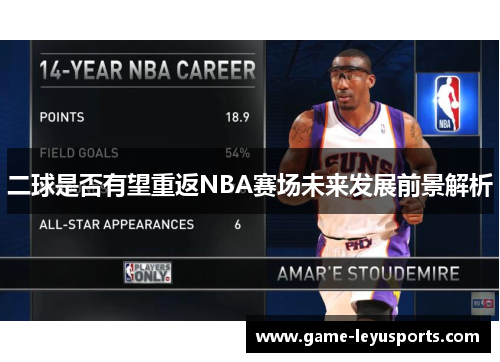 二球是否有望重返NBA赛场未来发展前景解析