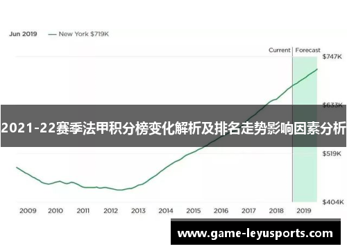 2021-22赛季法甲积分榜变化解析及排名走势影响因素分析