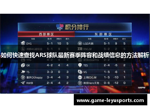 如何快速查找ARS球队最新赛季阵容和战绩信息的方法解析