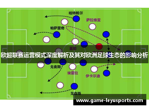 欧超联赛运营模式深度解析及其对欧洲足球生态的影响分析